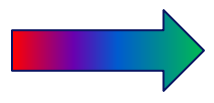Arrow from problem to solution